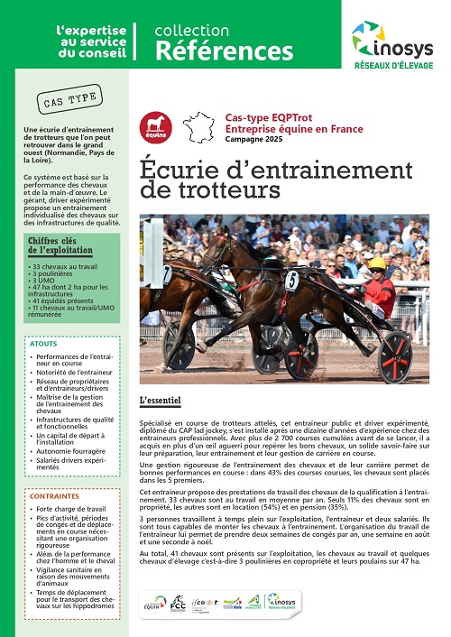 Publication  des nouveaux cas type Sport CSO et trotteurs